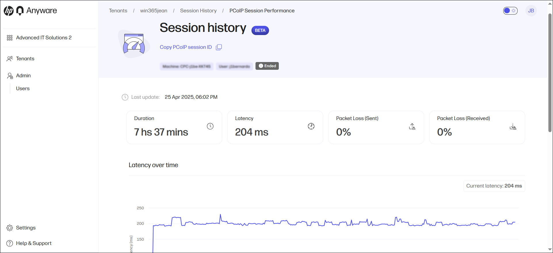 Session telemetry overview