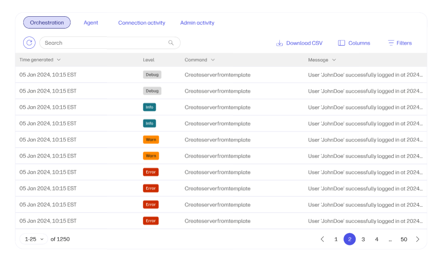 Orchestration logs