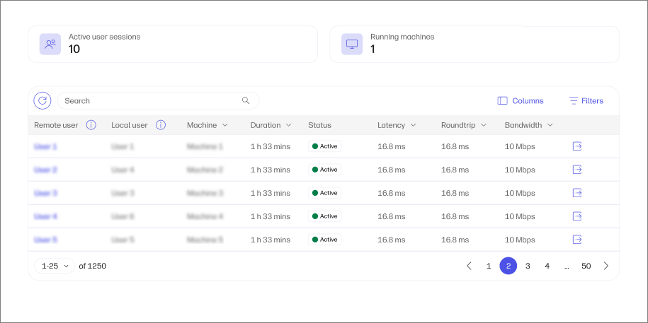 Log out a user session