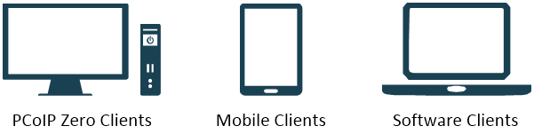 Anyware Client