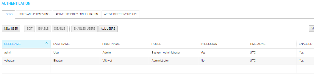 Active Directory Configuration After