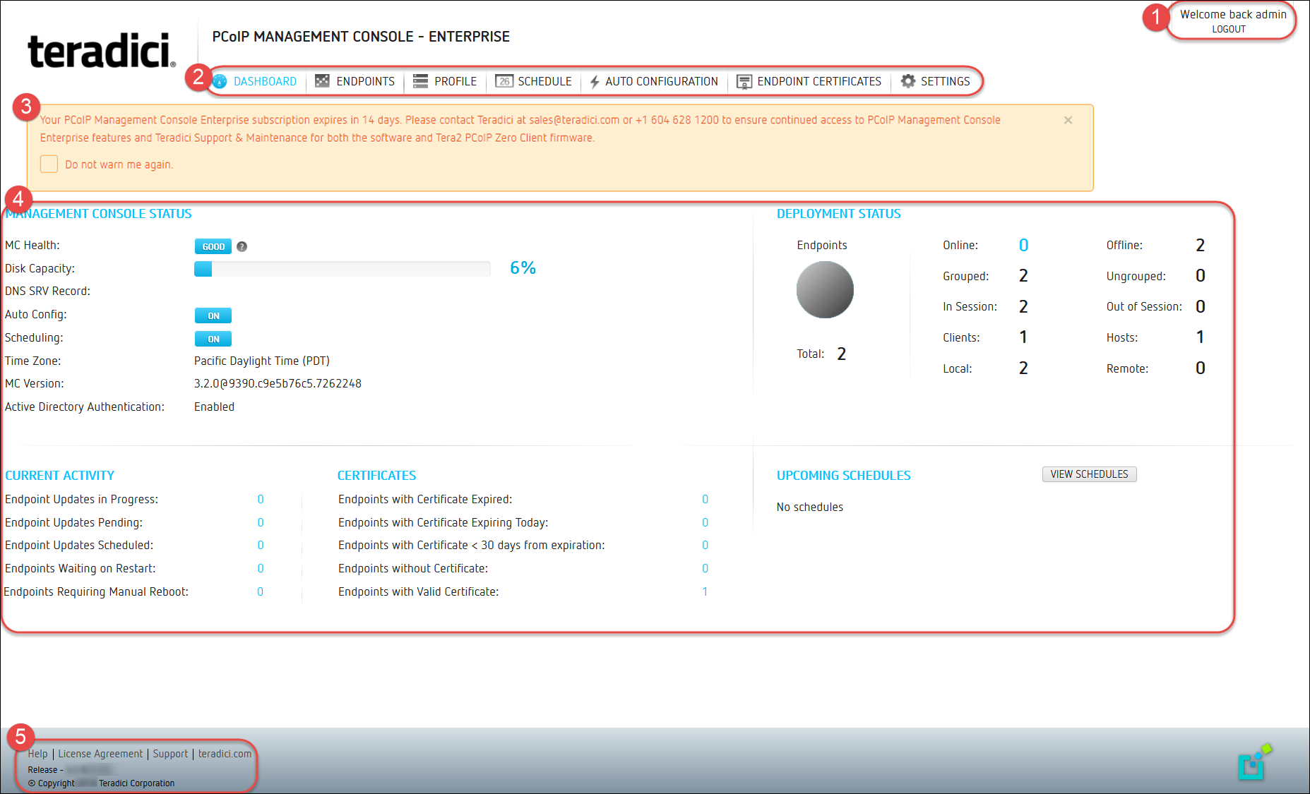 PCoIP Management Console Dashboard