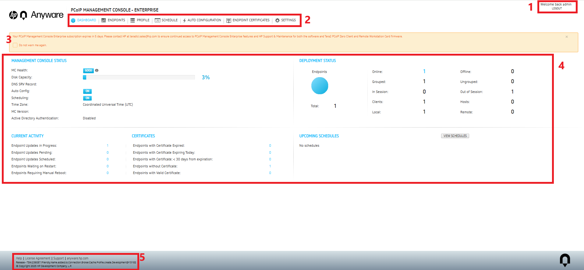 PCoIP Management Console Dashboard