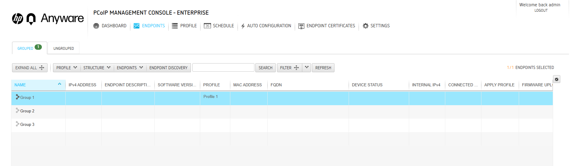 Endpoints After
