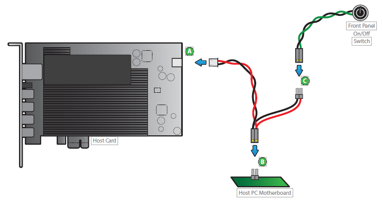 Power Cable Connection